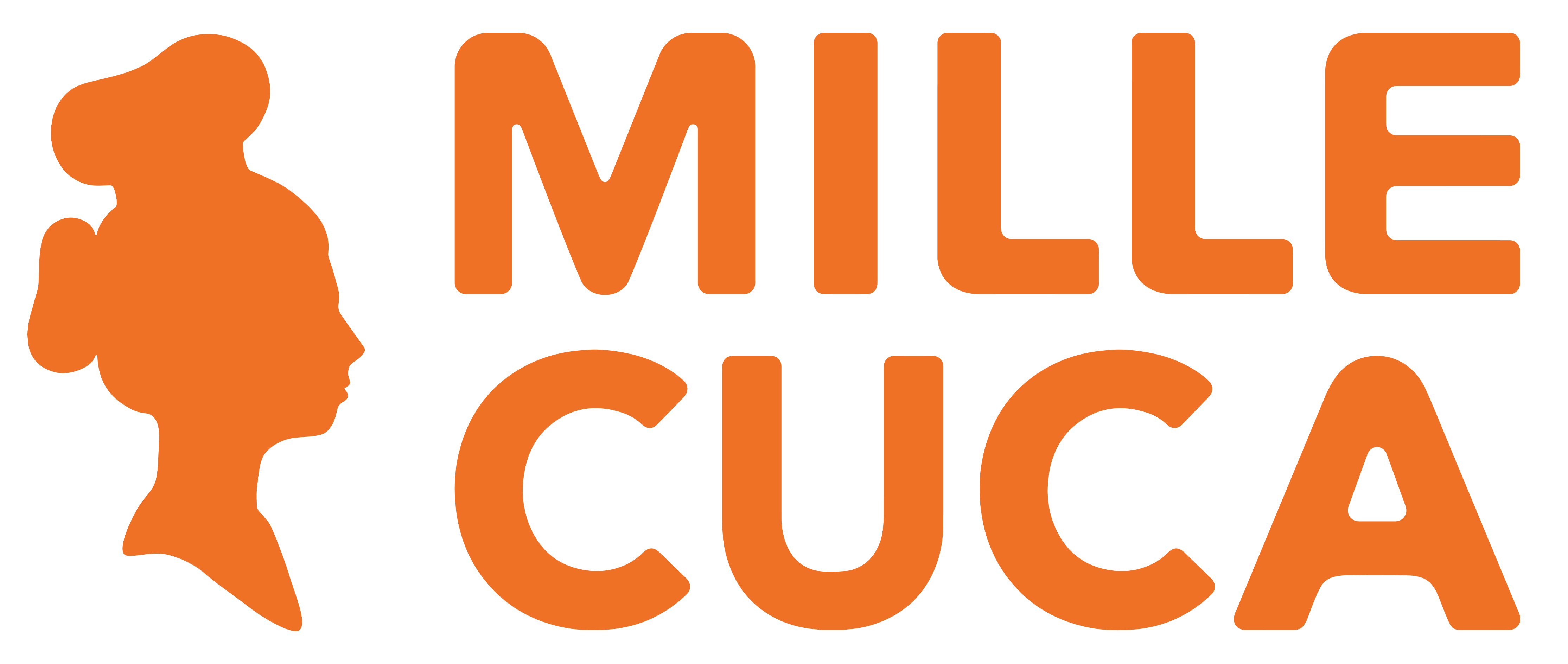 Mille Cuca
